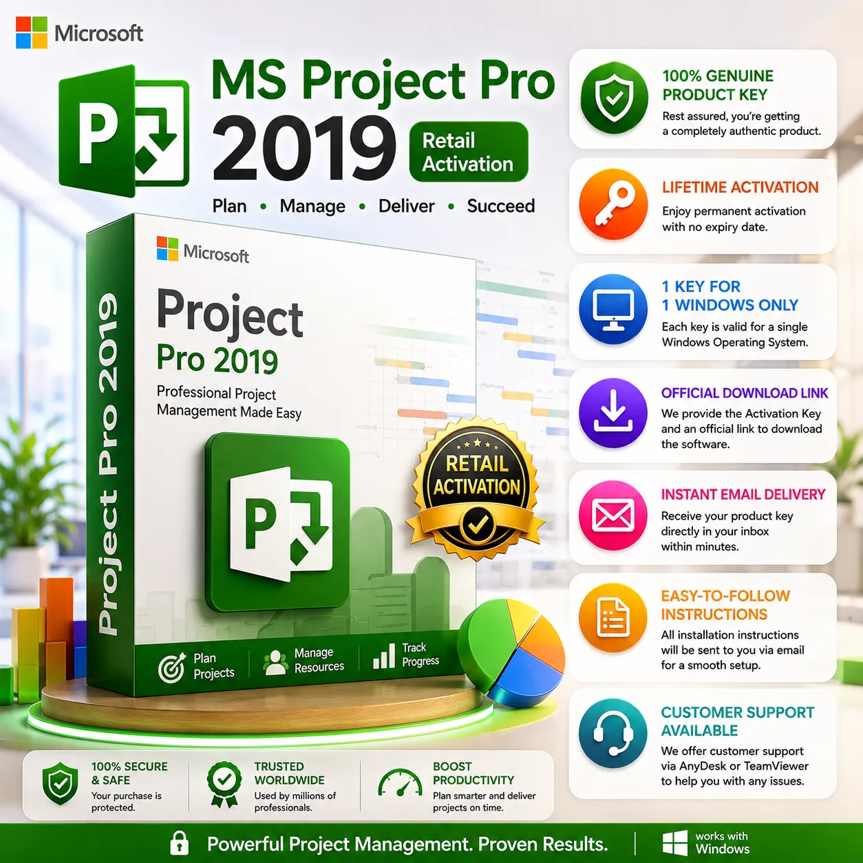 MS Project Pro 2019 - Retail Activation