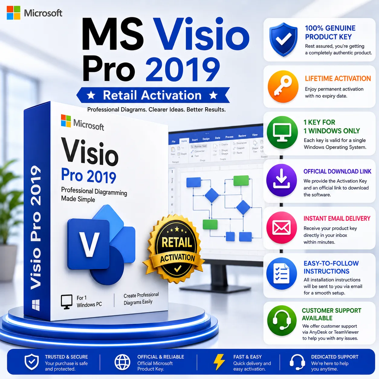 MS Visio Pro 2019 - Retail Activation