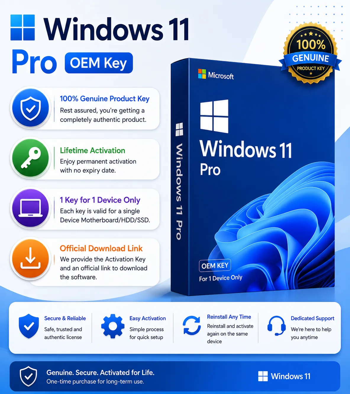 Windows 11 Pro - OEM Activation