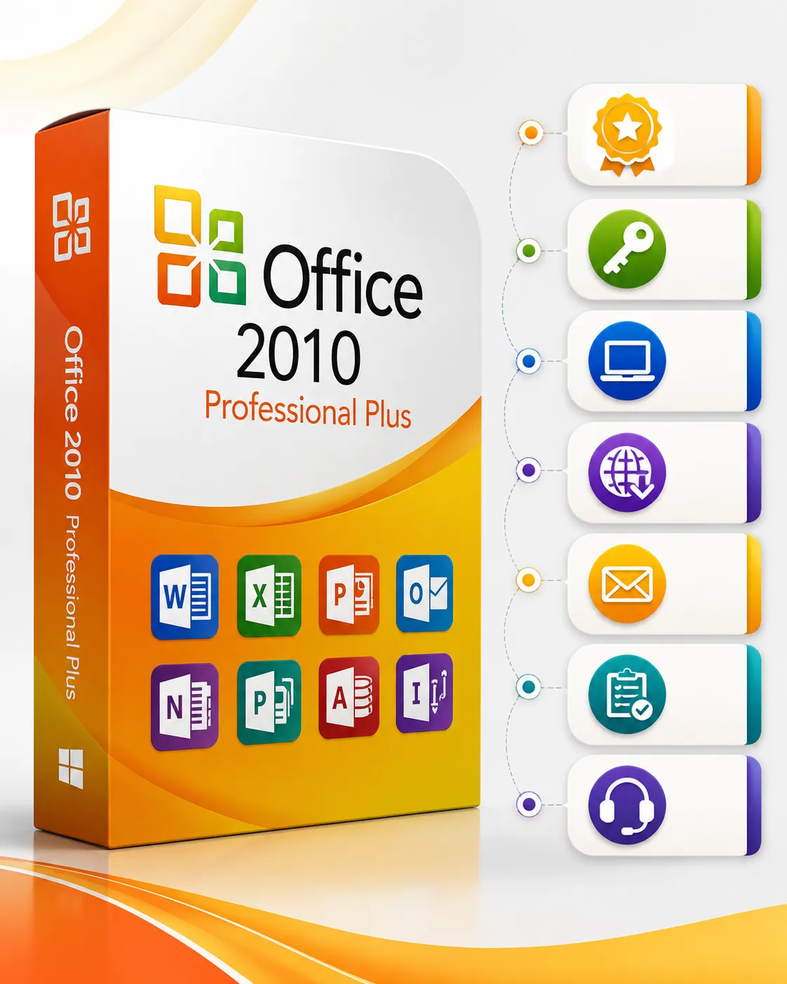 Office 2010 Pro Plus - Retail Activation