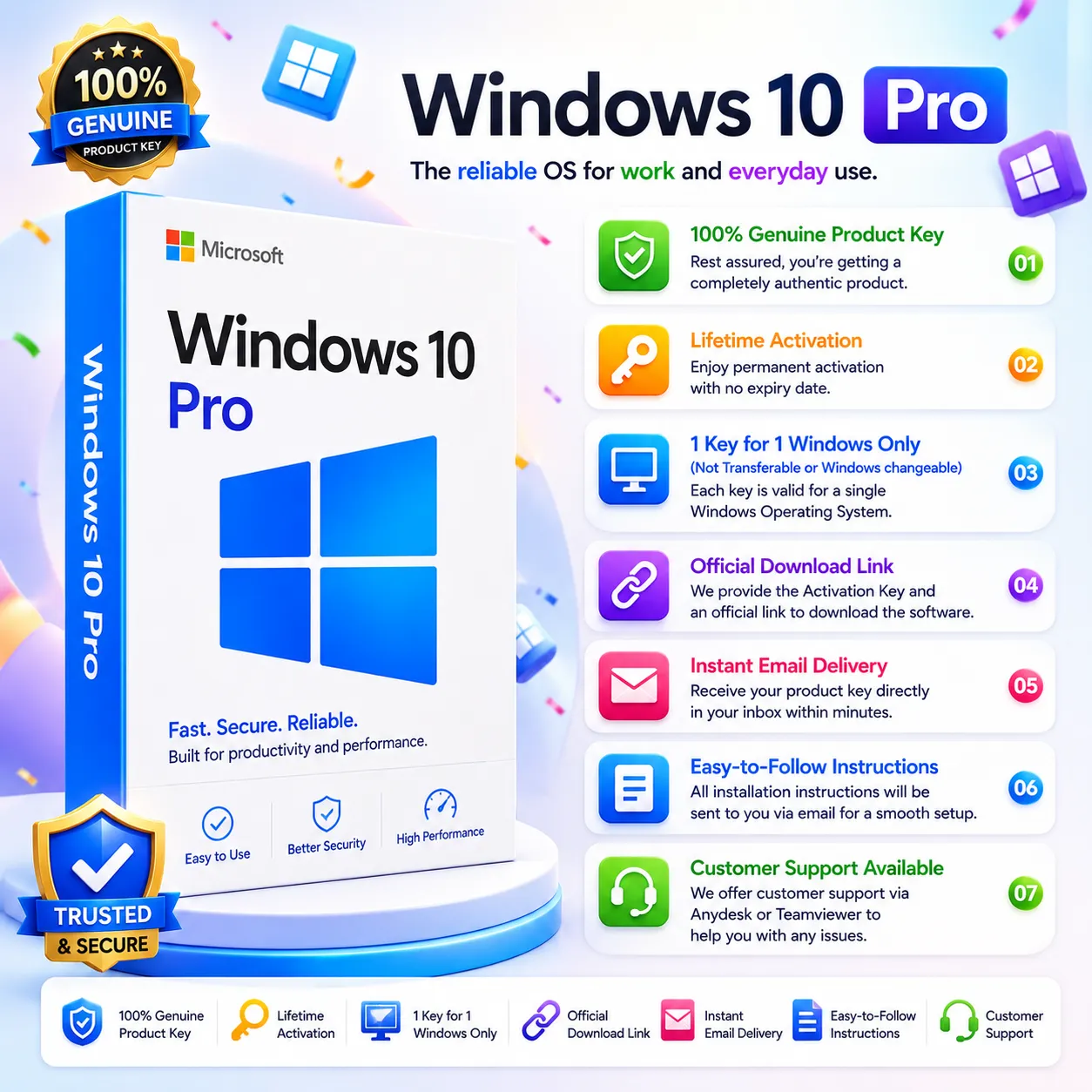 Windows 10 Pro - Retail Activation