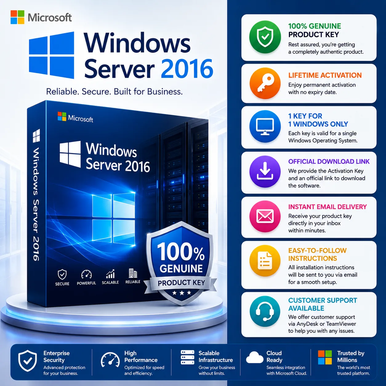 Windows Server 2016