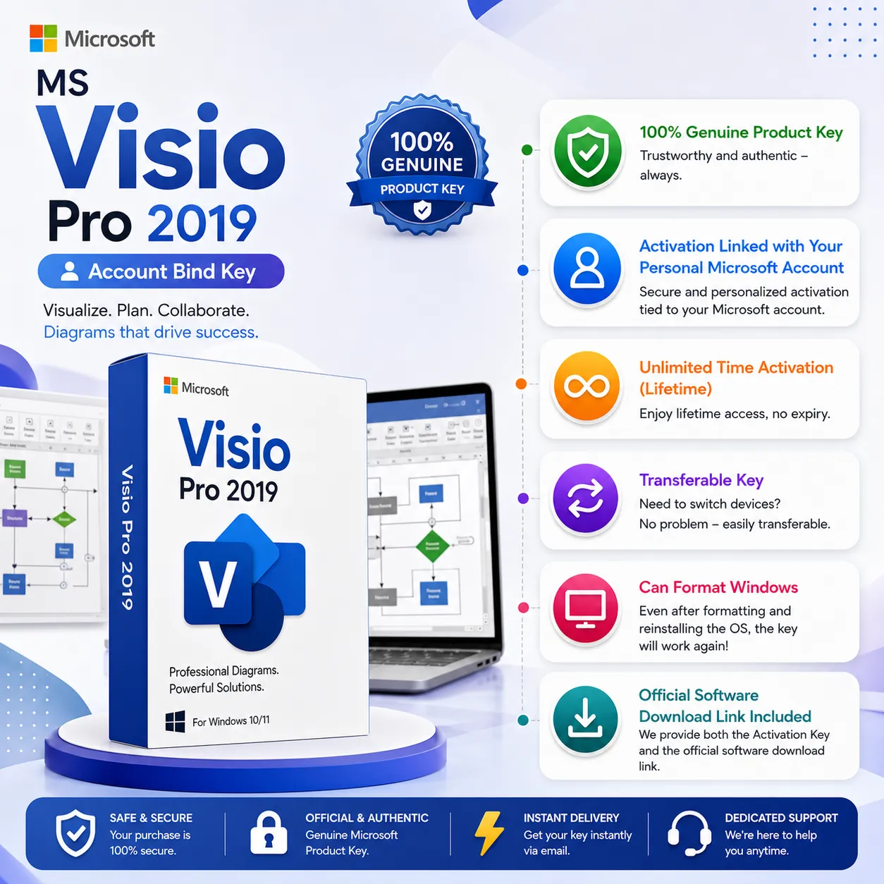 MS Visio Pro 2019 (Account Bind Key)