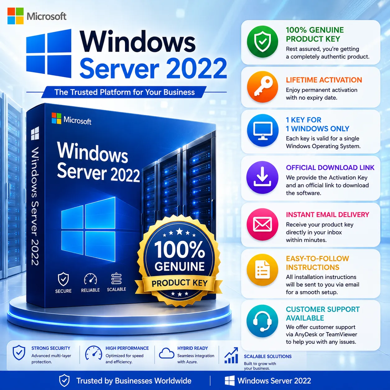 Windows Server 2022