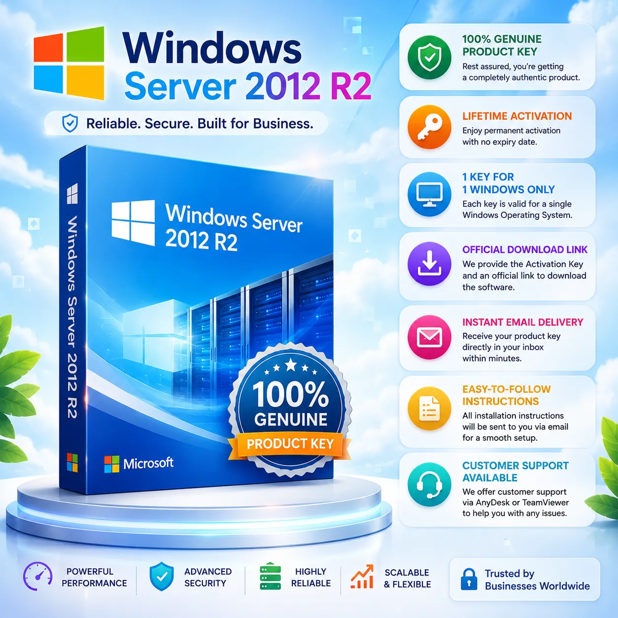 Windows Server 2012 R2